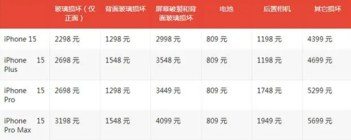 青河apple维修服务点分享AppleCare+服务有什么用