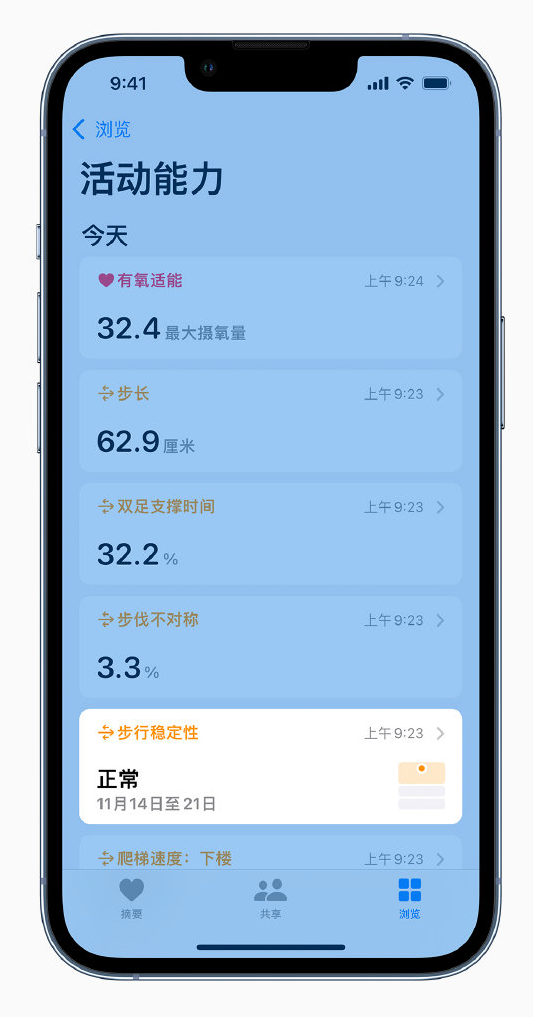 青河苹果手机维修分享iOS 15 新功能 