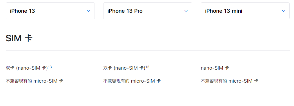 青河苹果手机维修分享购买 iPhone 13 系列新机之前，你可能还想了解这些细节信息 
